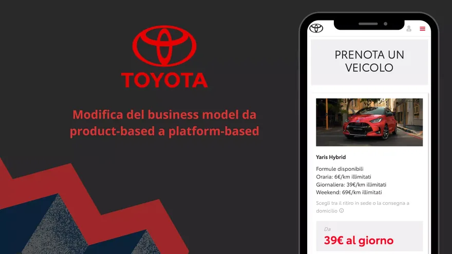 Toyota Motor Italia S.p.A.